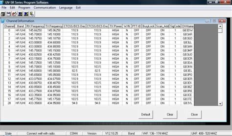 bf888s software|baofeng uv 5r software download.